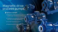 Magnetic drive pump operating principle